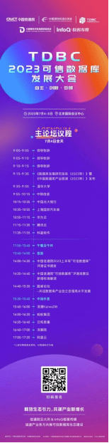 Agenda of the Main Forum